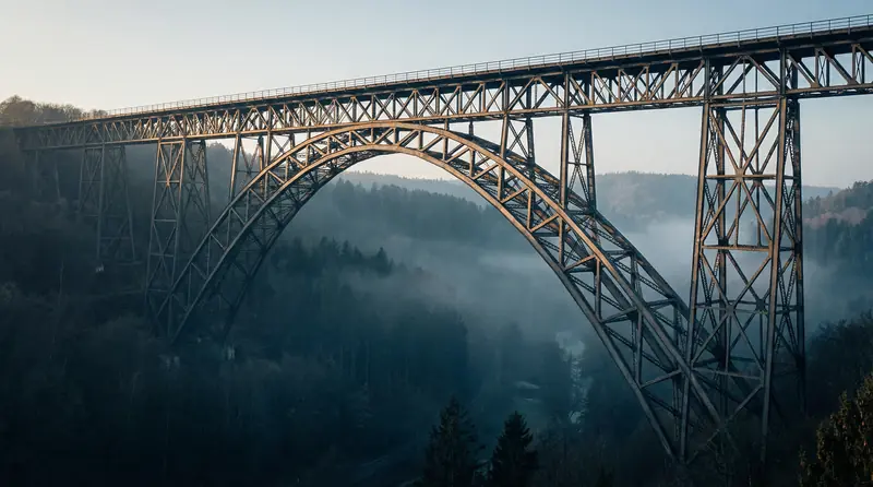 Müngstener Brücke Remscheid